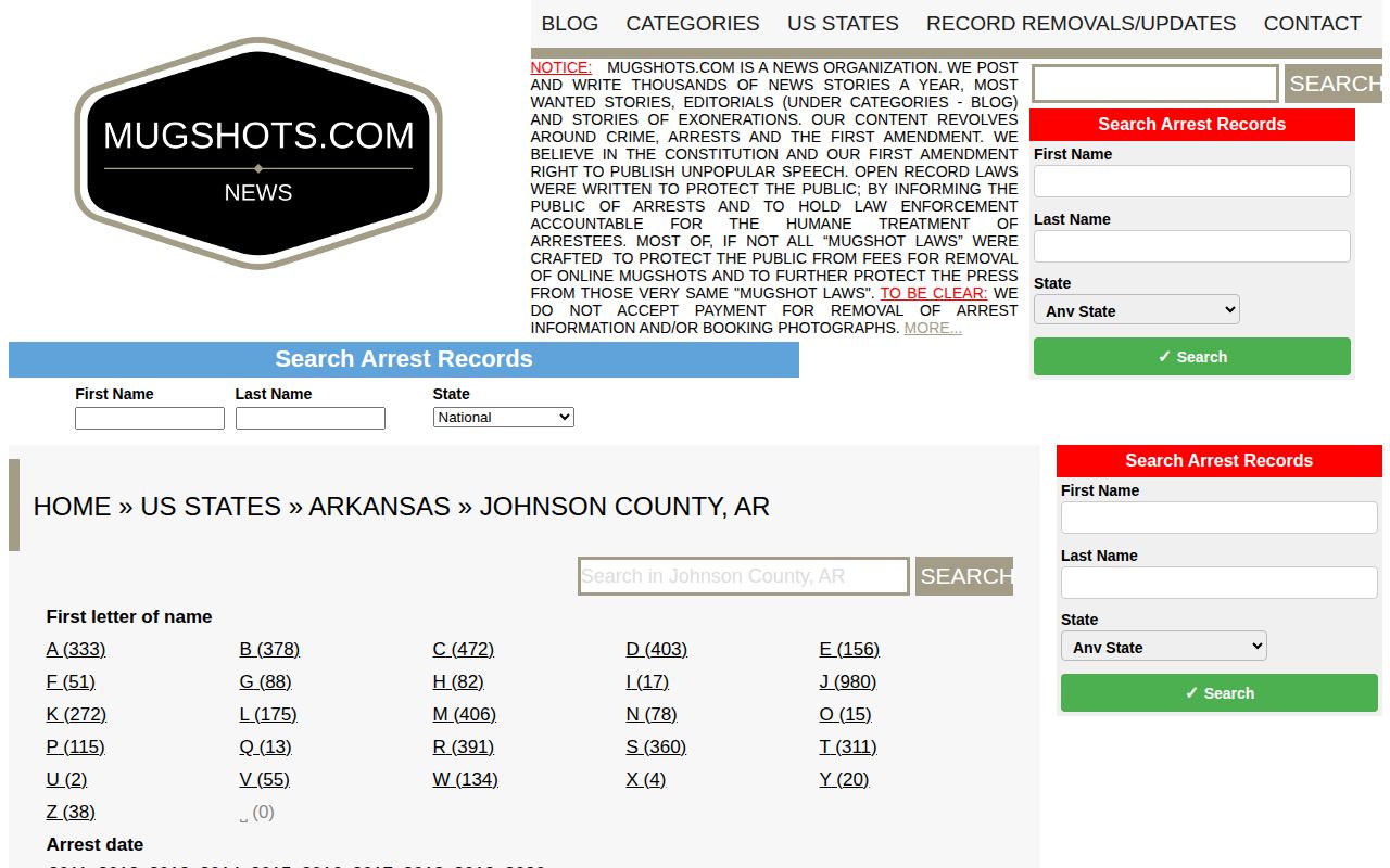Unofficial old and mixed Johnson County mugshot record collection